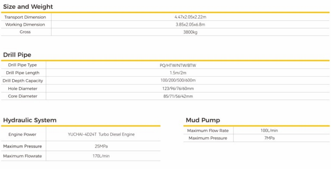 DET500 Integrated Core Drilling Rig for Geological Exploration