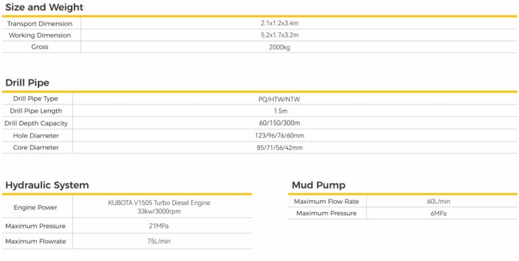 DET300 Core Sample Drill Rig Hydraulic for Exploration
