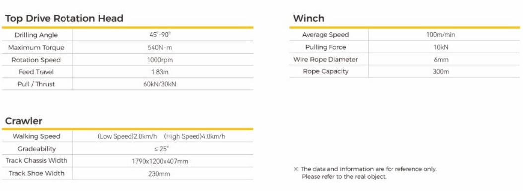 DET300 Core Sample Drill Rig Hydraulic for Exploration