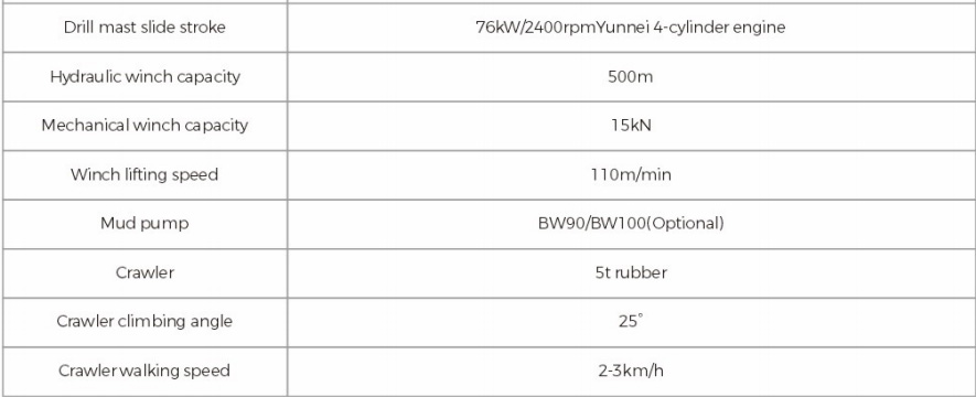 DMY-1000A/DMY-1000B Hydraulic Diamond Coring Rig Crawler Type